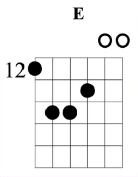 150
