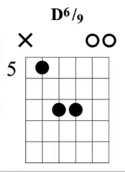 150