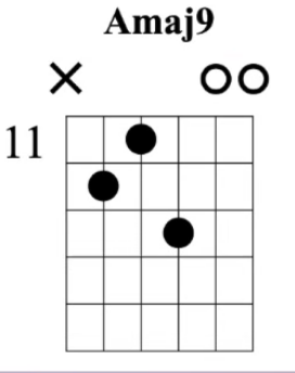 150